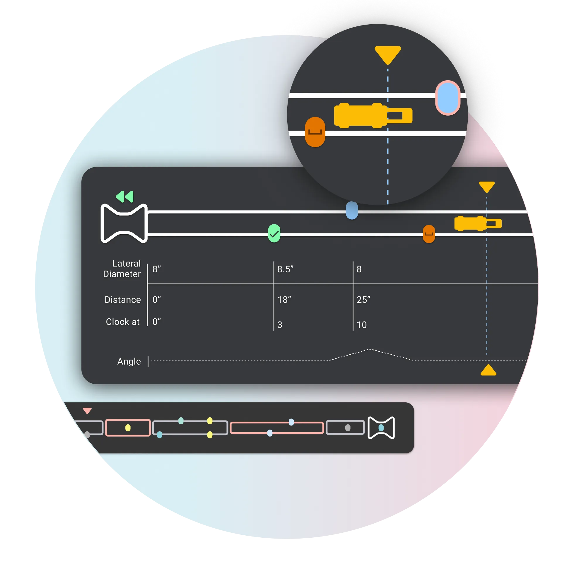 A circular infographic displaying various data points on a scale. It features measurements like lateral diameter, distance, and clock at angle, with visual markers in yellow, green, and blue. A close-up circle highlights specific data on the scale.