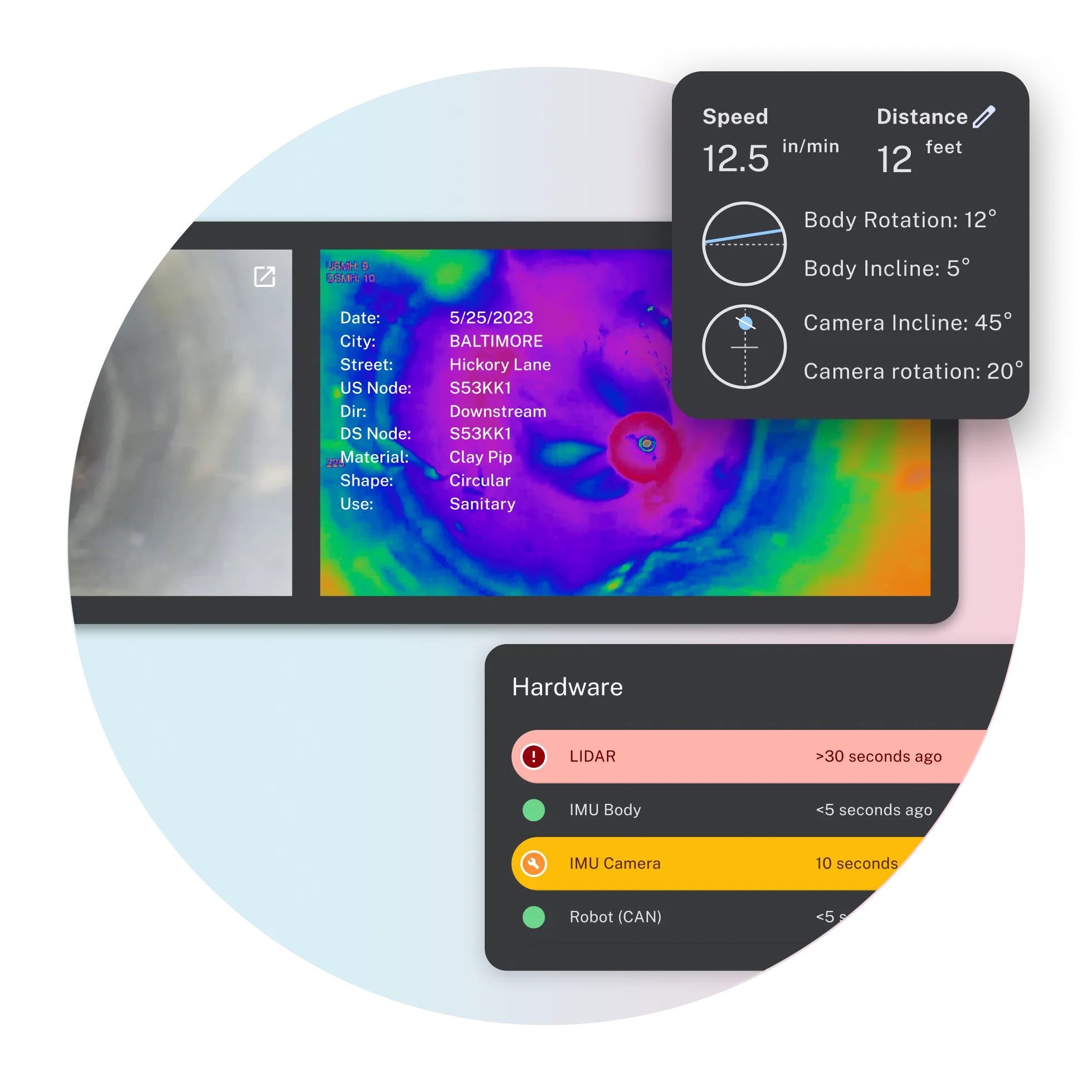 A circular image showing infrared data with location details, speed (12.5 in/min), and distance (12 feet). Hardware status includes LIDAR, IMU Body, IMU Camera, and Robot (CAN).